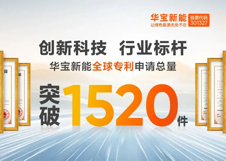 华宝新能全球专利申请总量突破1520件，以创新科技加速绿色能源转型
