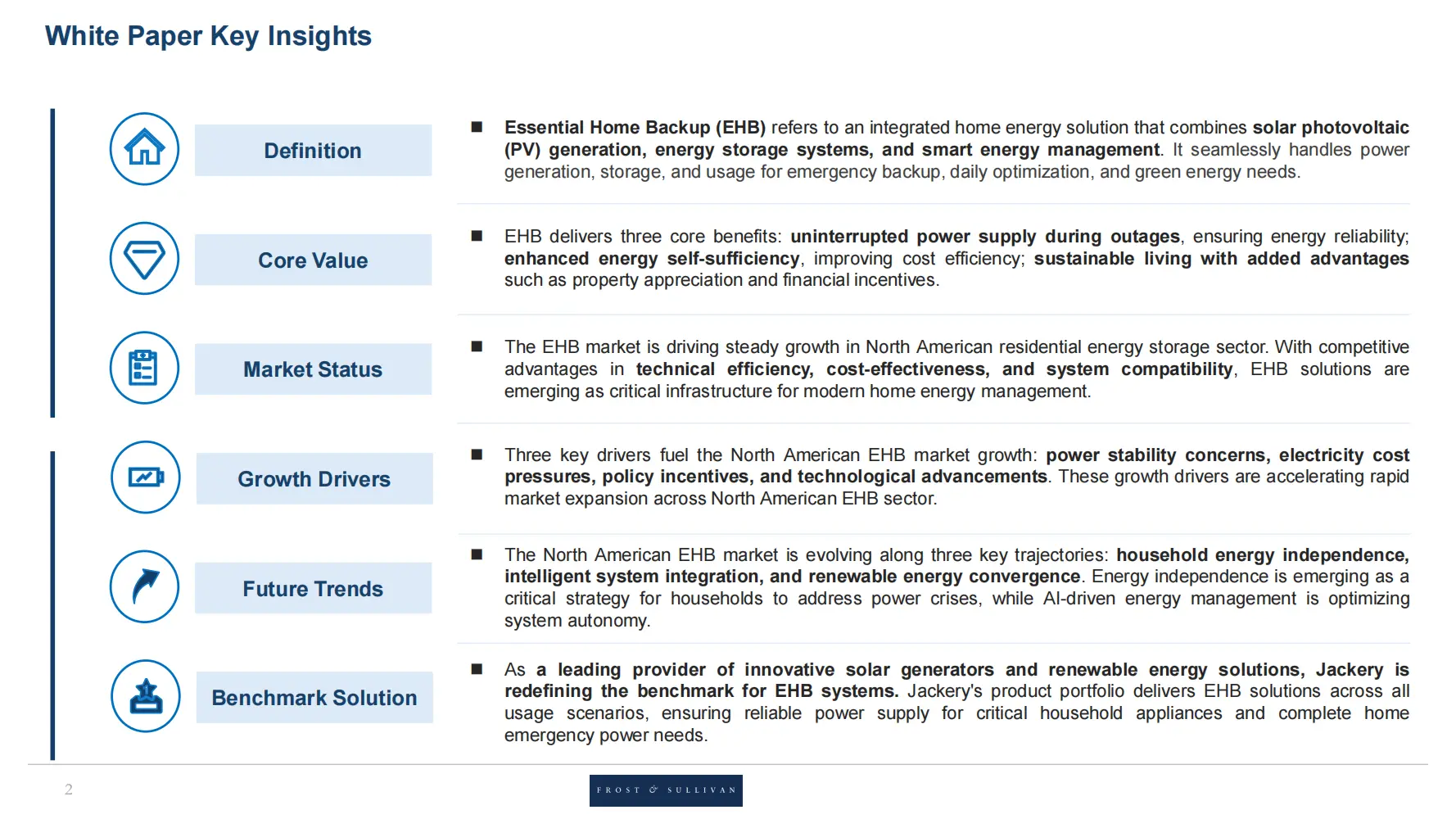 Frost & Sullivan Releases White Paper on Energy Security as Jackery Introduces Essential Home Backup Systems to North American Market